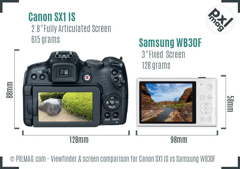 Canon SX1 IS vs Samsung WB30F Screen and Viewfinder comparison