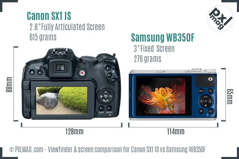 Canon SX1 IS vs Samsung WB350F Screen and Viewfinder comparison