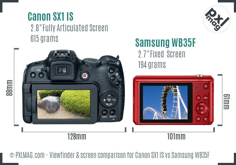 Canon SX1 IS vs Samsung WB35F Screen and Viewfinder comparison