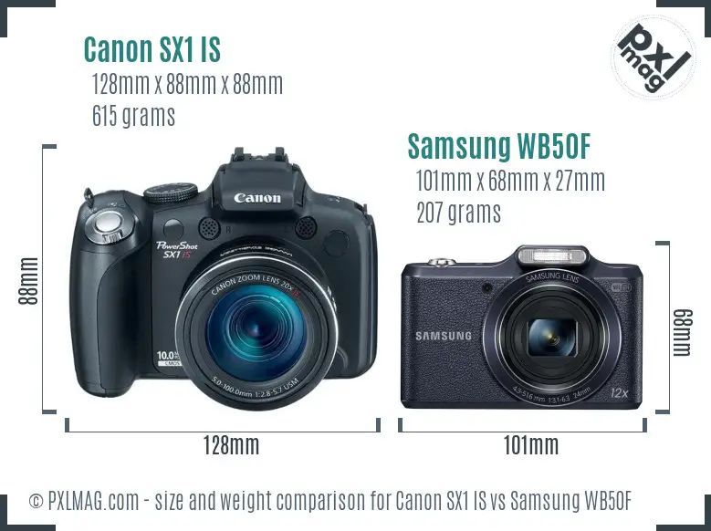 Canon SX1 IS vs Samsung WB50F size comparison