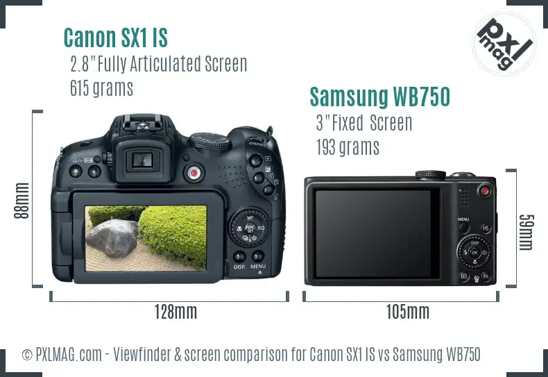 Canon SX1 IS vs Samsung WB750 Screen and Viewfinder comparison