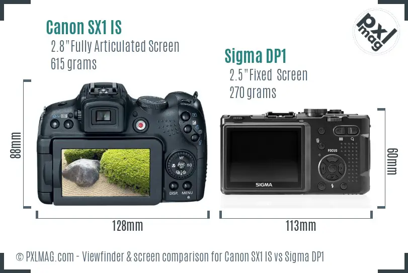 Canon SX1 IS vs Sigma DP1 Screen and Viewfinder comparison