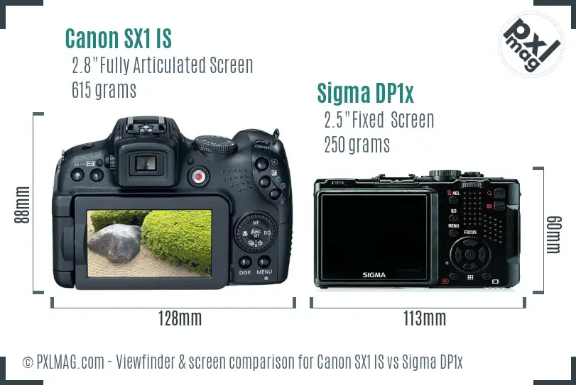 Canon SX1 IS vs Sigma DP1x Screen and Viewfinder comparison