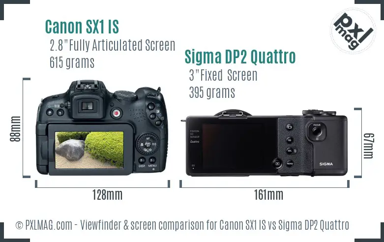 Canon SX1 IS vs Sigma DP2 Quattro Screen and Viewfinder comparison