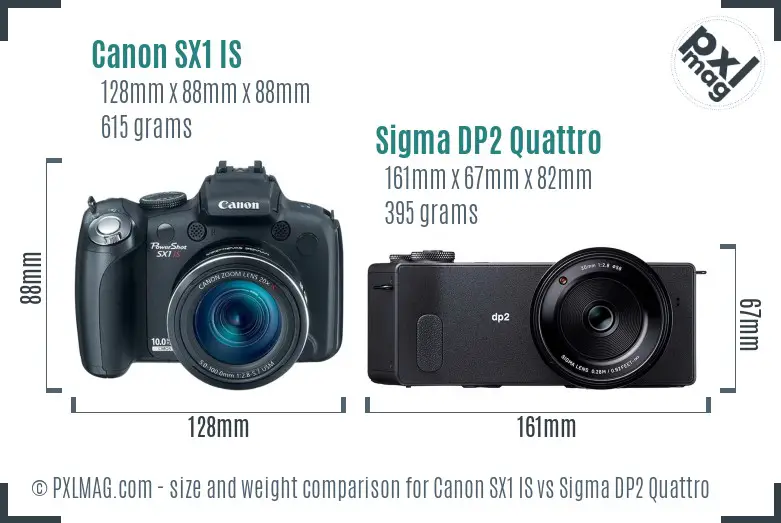 Canon SX1 IS vs Sigma DP2 Quattro size comparison