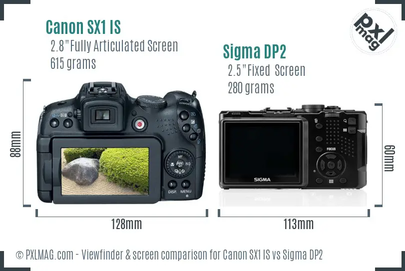 Canon SX1 IS vs Sigma DP2 Screen and Viewfinder comparison