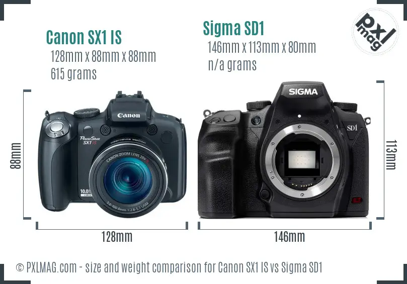 Physical size and ergonomics comparison
