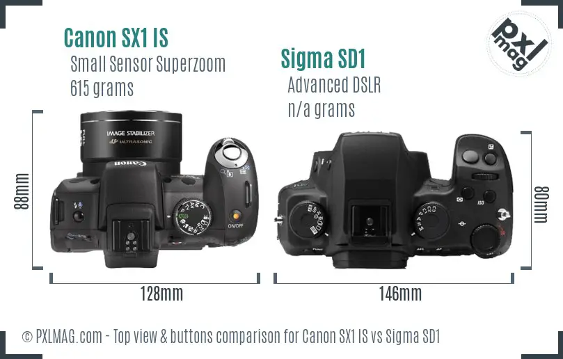 Top view design and control layout comparison