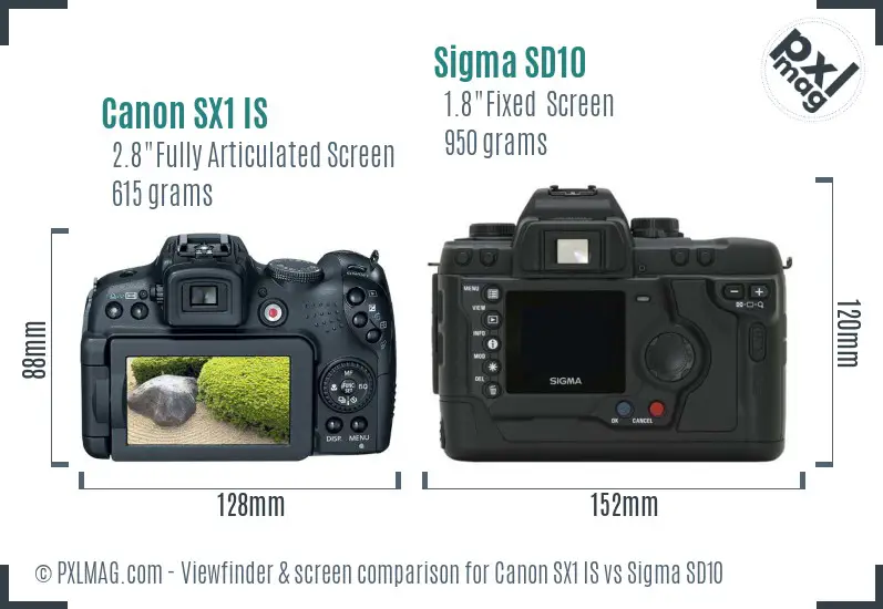 Canon SX1 IS vs Sigma SD10 Screen and Viewfinder comparison Canon SX1 IS vs Sigma SD10 Screen and Viewfinder comparison