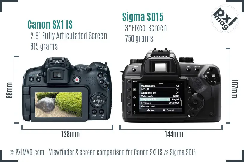 Canon SX1 IS vs Sigma SD15 Screen and Viewfinder comparison