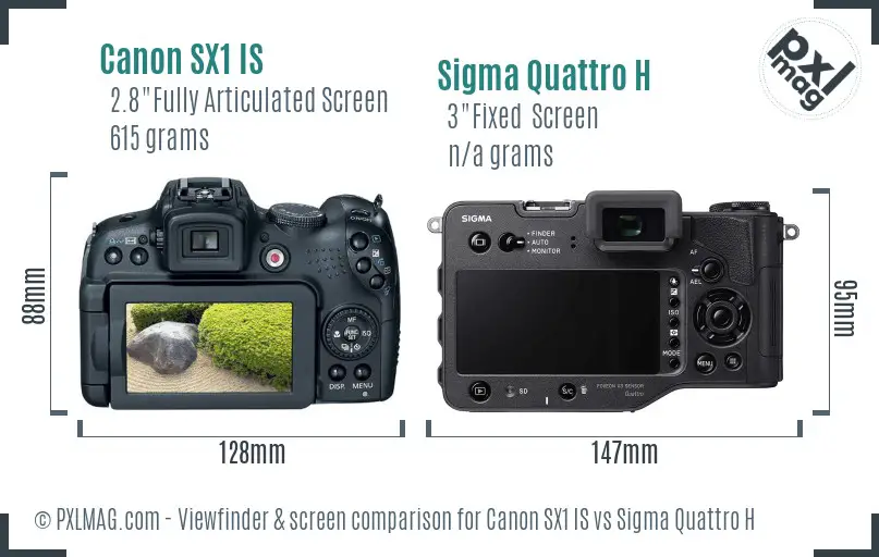 Back LCD screen comparison