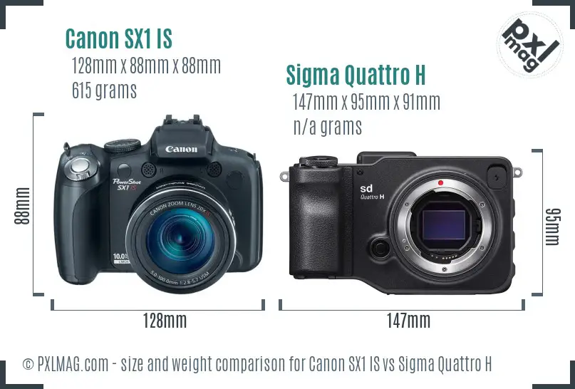Size and ergonomics comparison of Canon SX1 IS and Sigma Quattro H