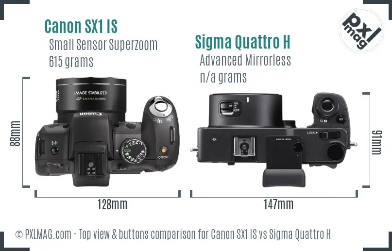 Top view design and control layout comparison