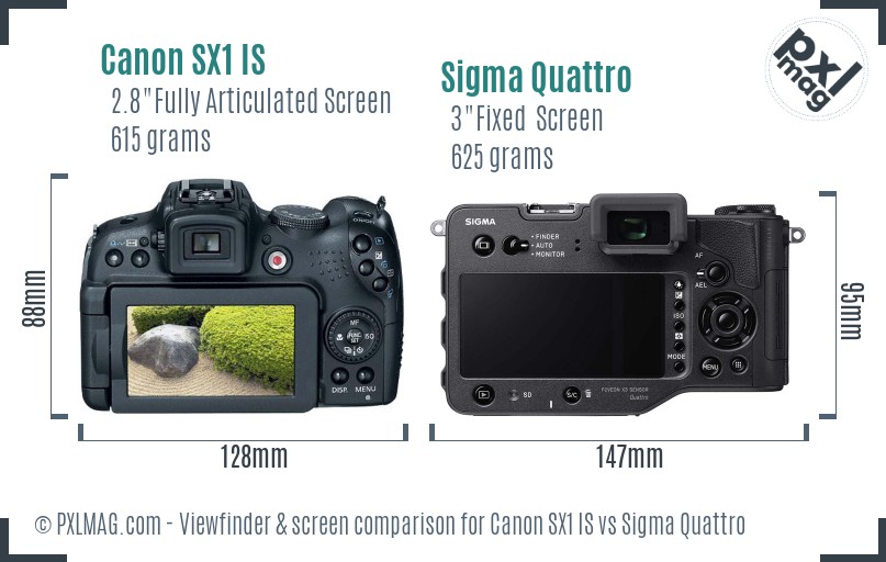 Canon SX1 IS vs Sigma Quattro Screen and Viewfinder comparison