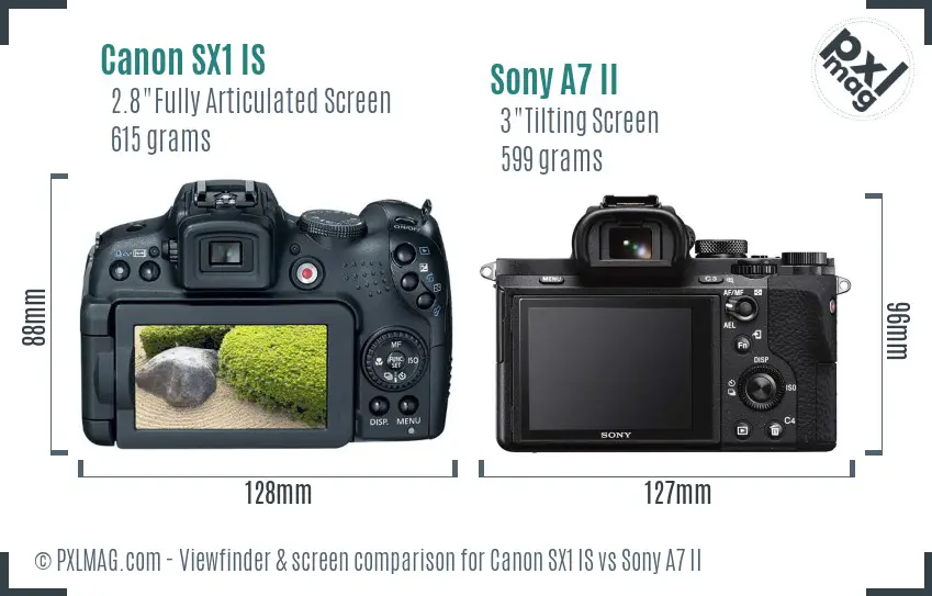Canon SX1 IS vs Sony A7 II Screen and Viewfinder comparison Canon SX1 IS vs Sony A7 II Screen and Viewfinder comparison