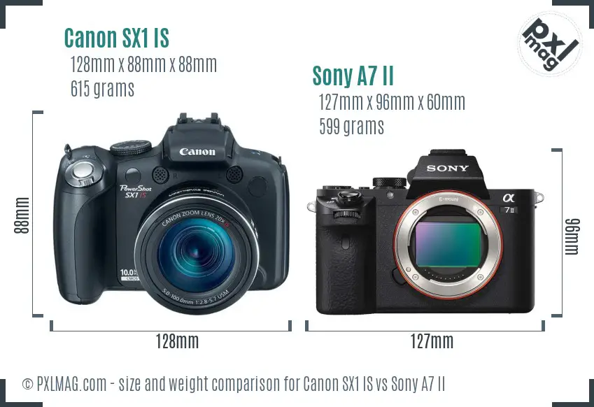 Canon SX1 IS vs Sony A7 II size comparison Canon SX1 IS vs Sony A7 II size comparison