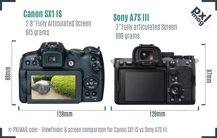 Canon SX1 IS vs Sony A7S III Screen and Viewfinder comparison Canon SX1 IS vs Sony A7S III Screen and Viewfinder comparison