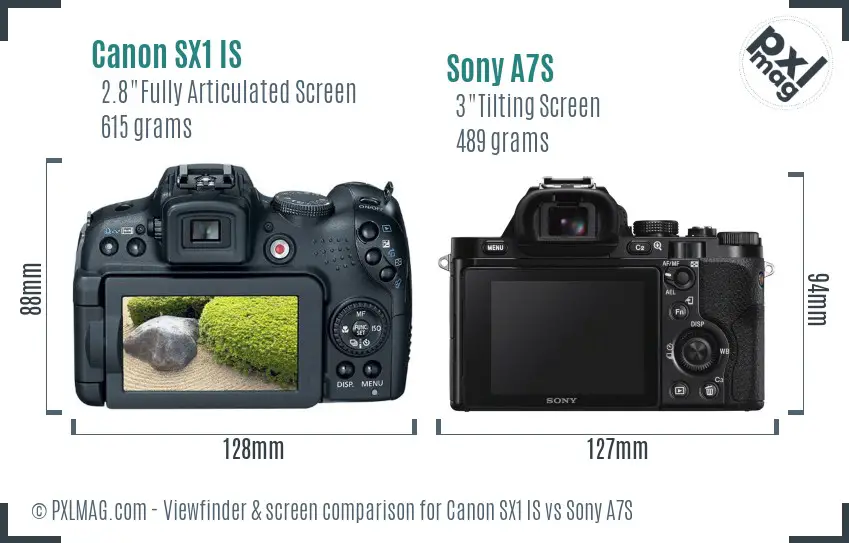 Canon SX1 IS vs Sony A7S Screen and Viewfinder comparison