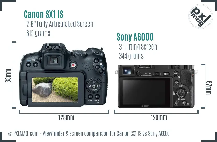Canon SX1 IS vs Sony A6000 Screen and Viewfinder comparison