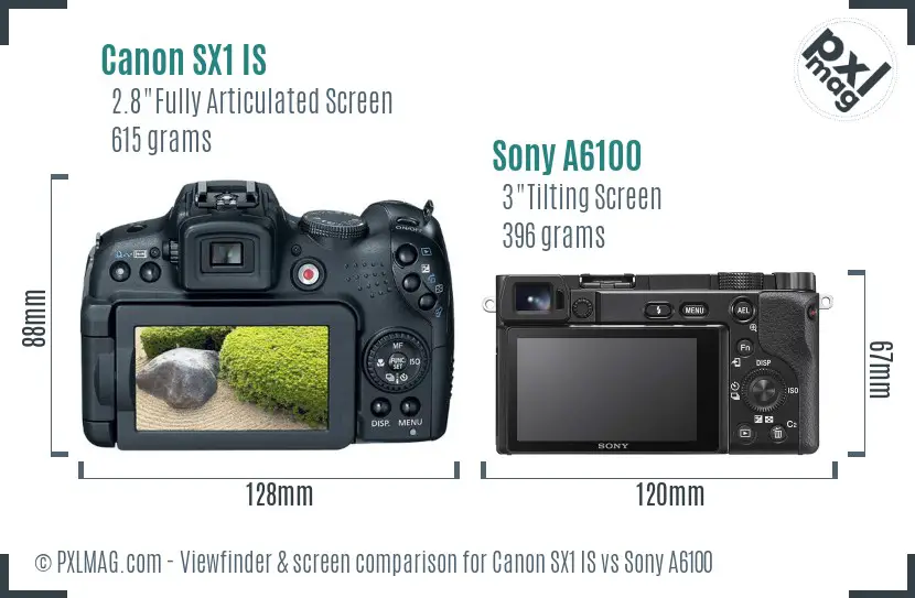 Canon SX1 IS vs Sony A6100 Screen and Viewfinder comparison