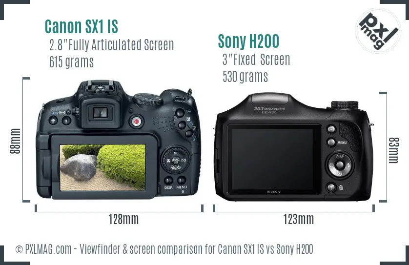 Canon SX1 IS vs Sony H200 Screen and Viewfinder comparison