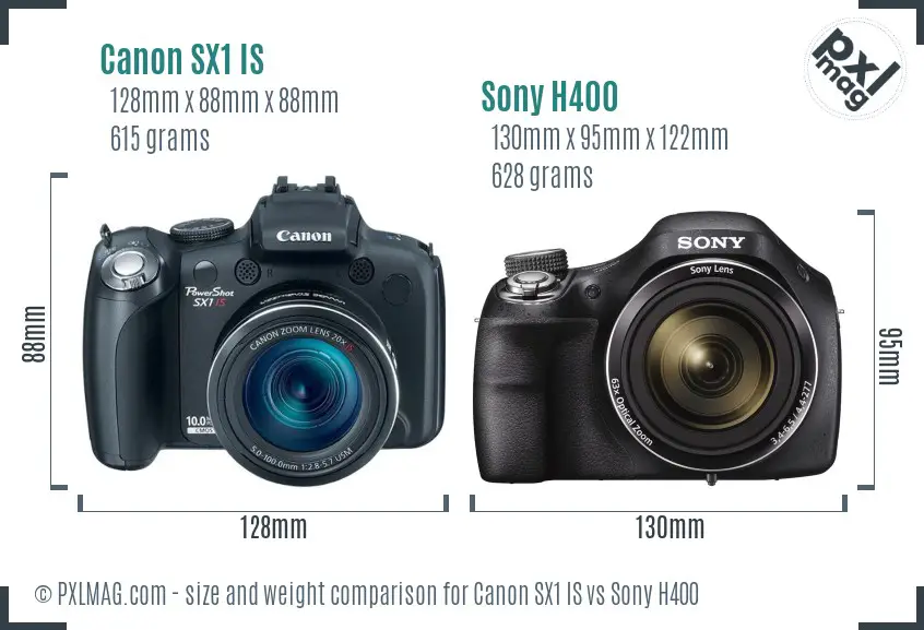 Physical size and ergonomics comparison