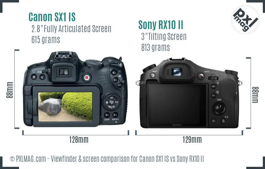 Canon SX1 IS vs Sony RX10 II Screen and Viewfinder comparison