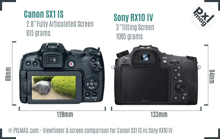Canon SX1 IS vs Sony RX10 IV Screen and Viewfinder comparison