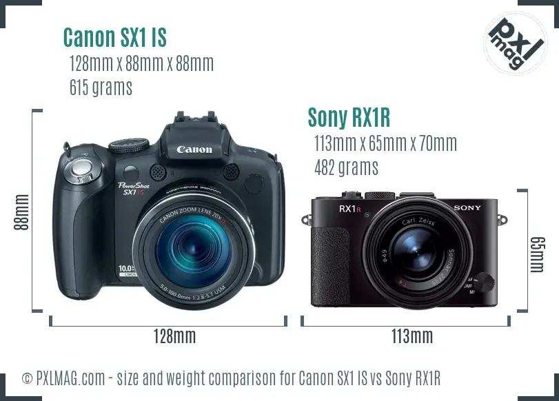 Canon SX1 IS vs Sony RX1R size comparison Canon SX1 IS vs Sony RX1R size comparison