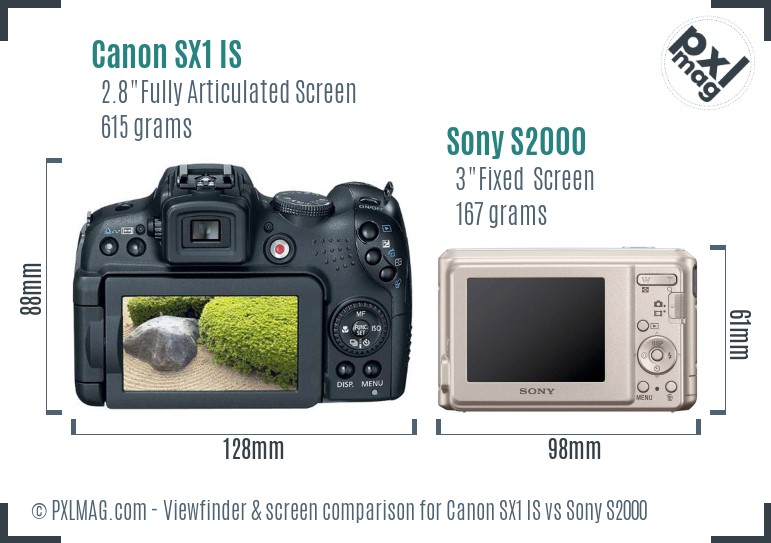 Canon SX1 IS vs Sony S2000 Screen and Viewfinder comparison