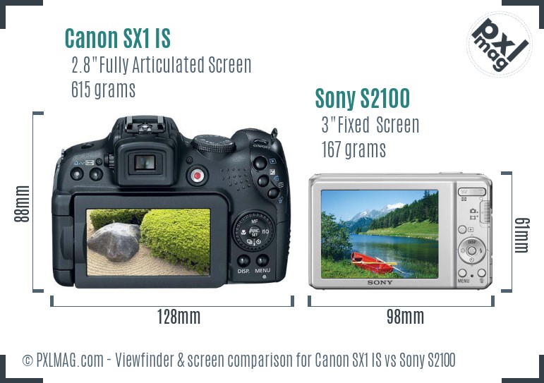 Canon SX1 IS vs Sony S2100 Screen and Viewfinder comparison