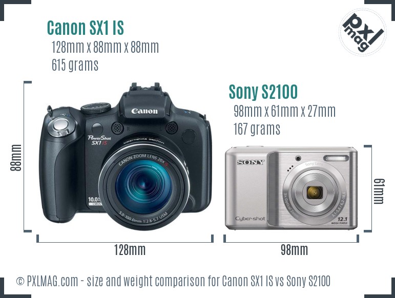 Canon SX1 IS vs Sony S2100 size comparison