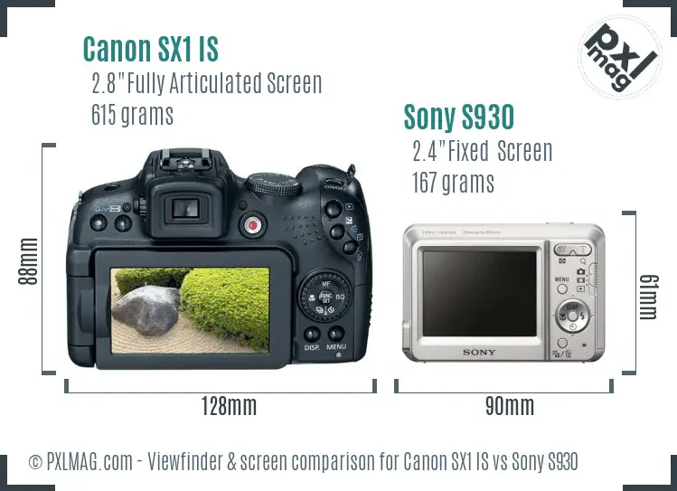 Canon SX1 IS vs Sony S930 Screen and Viewfinder comparison