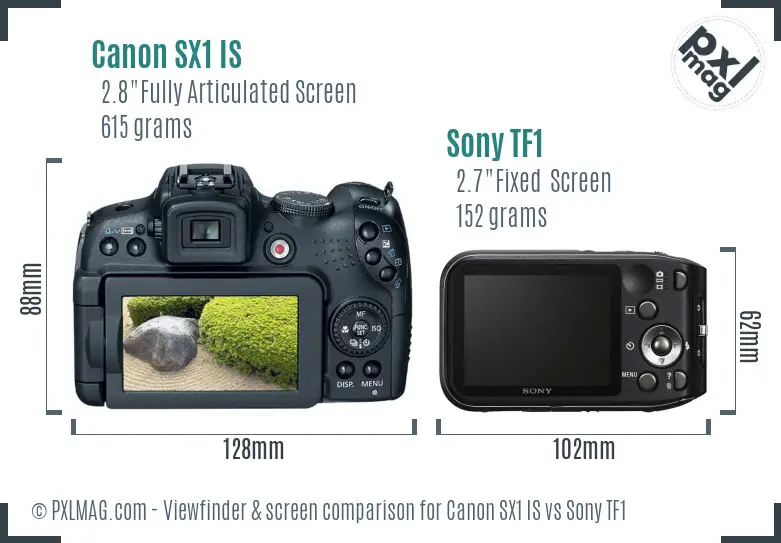 Canon SX1 IS vs Sony TF1 Screen and Viewfinder comparison