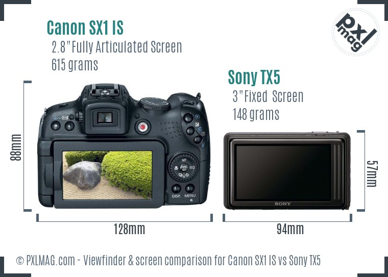 Canon SX1 IS vs Sony TX5 Screen and Viewfinder comparison