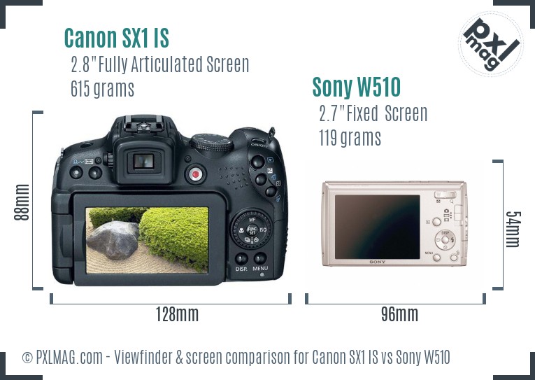 Canon SX1 IS vs Sony W510 Screen and Viewfinder comparison