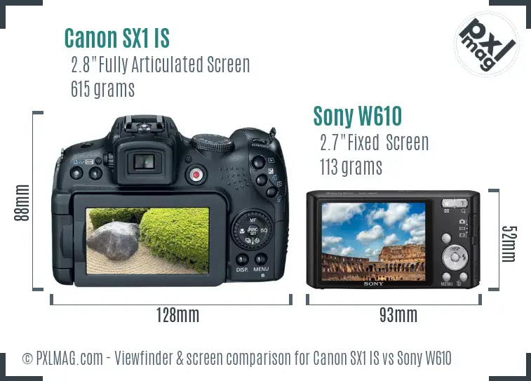 Canon SX1 IS vs Sony W610 Screen and Viewfinder comparison