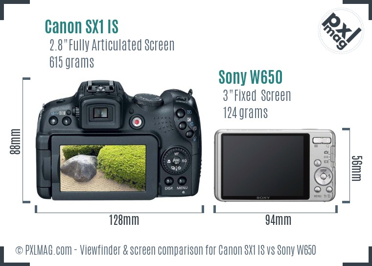 Canon SX1 IS vs Sony W650 Screen and Viewfinder comparison