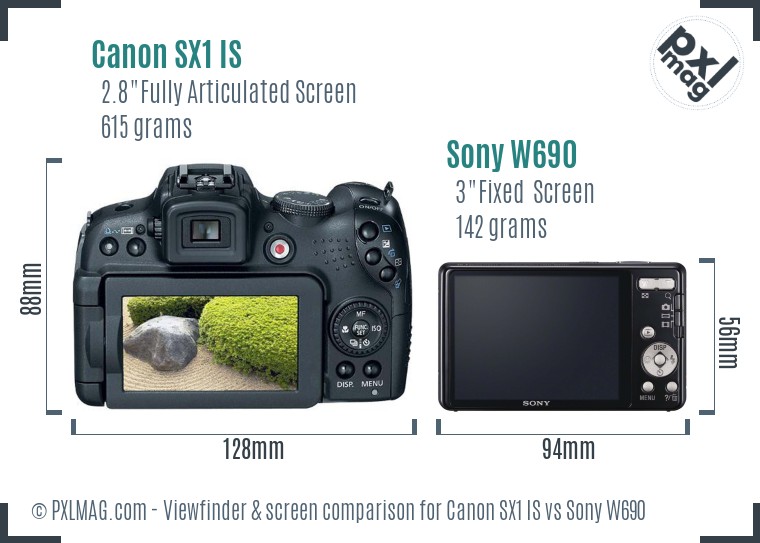 Canon SX1 IS vs Sony W690 Screen and Viewfinder comparison
