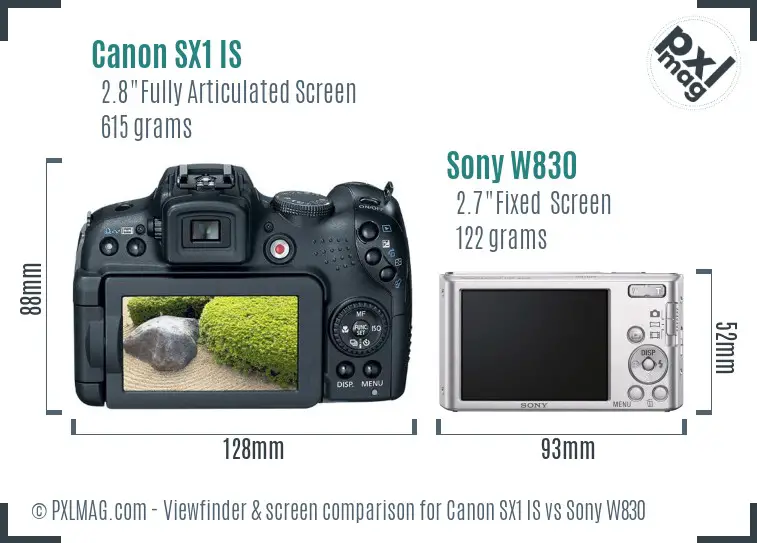 Canon SX1 IS vs Sony W830 Screen and Viewfinder comparison