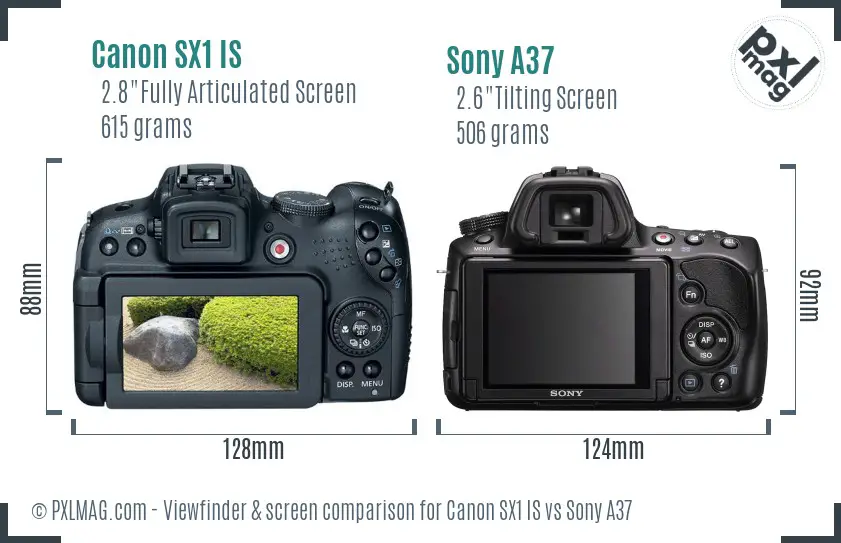 Canon SX1 IS vs Sony A37 Screen and Viewfinder comparison