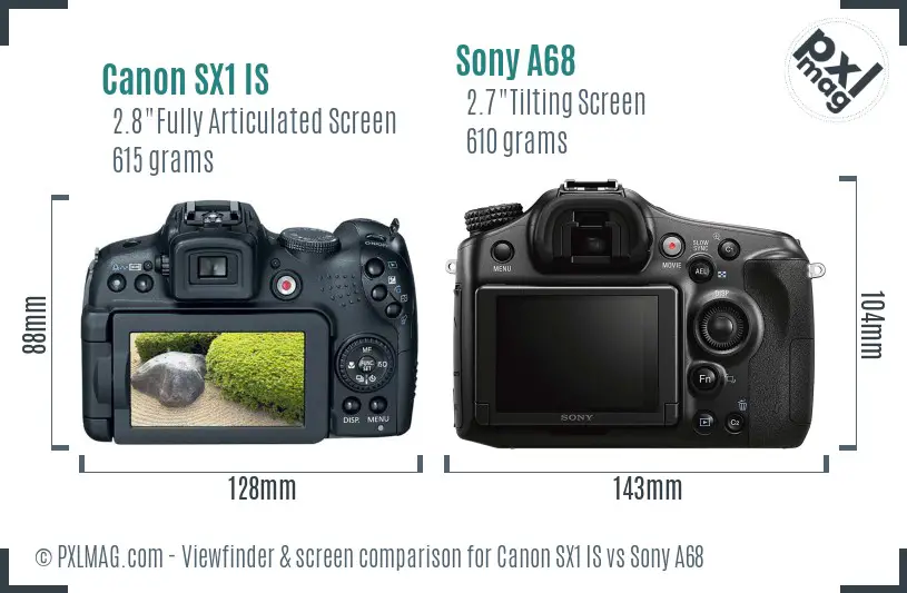 Canon SX1 IS vs Sony A68 Screen and Viewfinder comparison