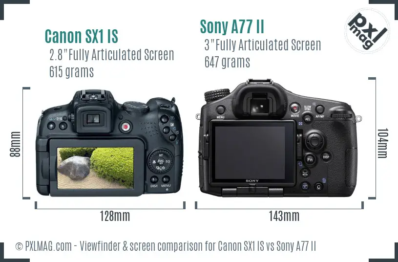 Canon SX1 IS vs Sony A77 II Screen and Viewfinder comparison