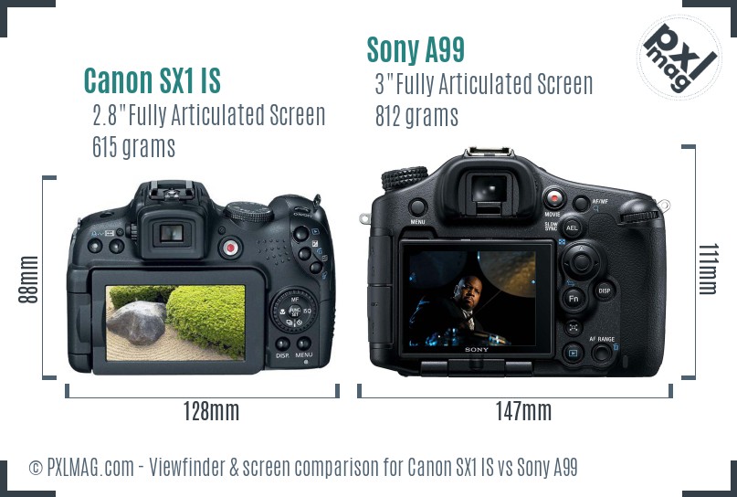 Canon SX1 IS vs Sony A99 Screen and Viewfinder comparison