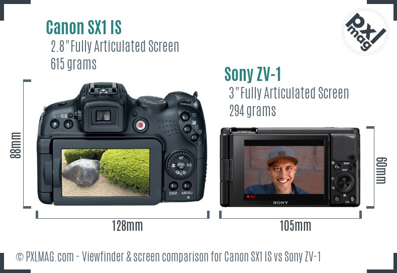 Canon SX1 IS vs Sony ZV-1 Screen and Viewfinder comparison