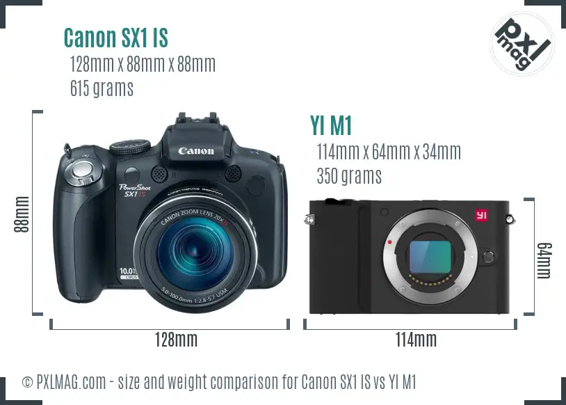 Canon SX1 IS vs YI M1 size comparison