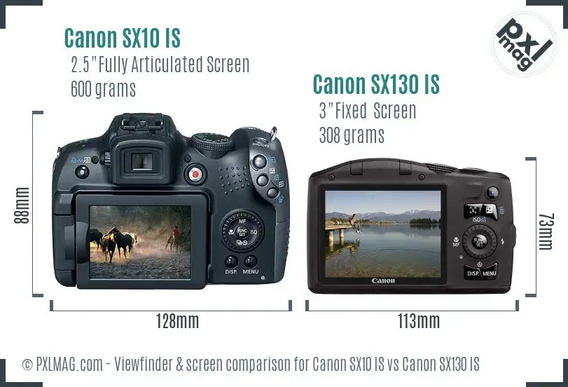 Canon SX10 IS vs Canon SX130 IS Screen and Viewfinder comparison
