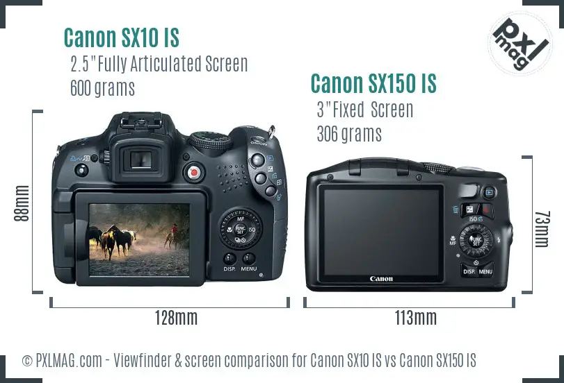 Canon SX10 IS vs Canon SX150 IS Screen and Viewfinder comparison