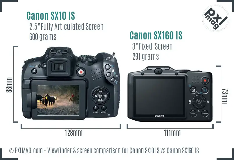 Canon SX10 IS vs Canon SX160 IS Screen and Viewfinder comparison