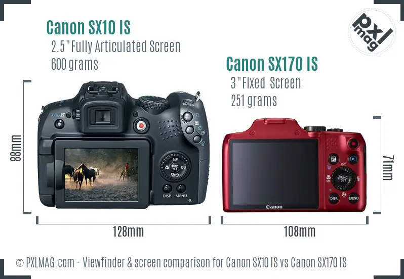 Canon SX10 IS vs Canon SX170 IS Screen and Viewfinder comparison